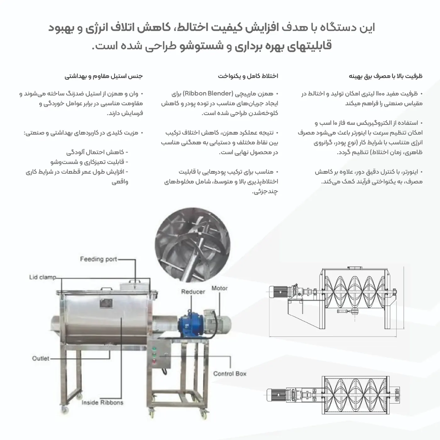 جزئیات شفت، فلنج و مجموعه انتقال نیرو